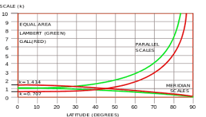 Scale Map Wikipedia