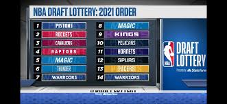 Nba draft projected order and odds. Ddctazkzb76u9m
