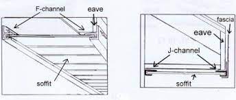 Get free shipping on qualified siding soffit/accessory siding or buy online pick up in store today in the building materials department. Vinyl Siding Installation Instructions For Eaves And Soffit Installations Vinyl Siding Vinyl Siding Installation Installing Siding