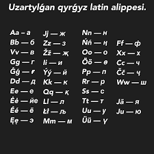 Das alphabet in der grundschule. File New Kyrgyz Latin Alphabet 2021 Jpg Wikimedia Commons
