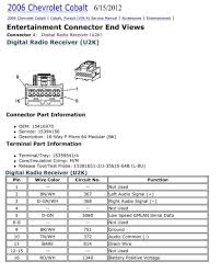 We have now placed twitpic in an archived state. Radio Wiring Diagram For 2003 Chevy Suburban 36guide Ikusei Net