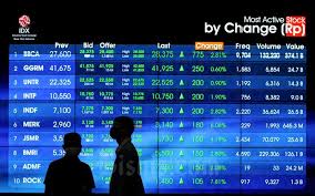 Fondasi memanjang terletak pada tanah seperti yang ditunjukkan dalam gambar. Rekomendasi Saham Pergerakan Ihsg Hari Ini 19 Oktober 2020 Market Bisnis Com