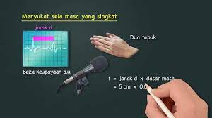 Osiloskop sinar katod in english. Eduwebtv Fizik Tingkatan 5 Osiloskop Sinar Katod Youtube