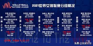 最近作者：good boy 2020年10月18日 (星期日)14:59 ；歷來作者：send、140.109.104.46和其他. 2021ä¸–ç•Œå¥³æŽ'è¯è³½ ä¸­åœ‹éšŠè³½ç¨‹æ­æ›‰ æœ«å…©ç«™å°æ±ºå¥§é‹å°çµ„å°æ‰‹ æ¯æ—¥é ­æ¢