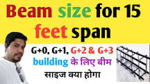 Image result