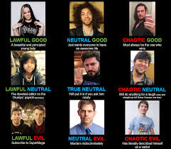 Game Grumps Alignment Chart Album On Imgur
