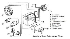 These are three basic units of measurement that are used to describe what wiring diagrams use symbols (see below) to identify various circuit components. Electrical Drawings Electrical Cad Drawing Electrical Drawing Software