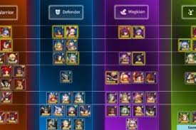 Please note that bosses like the magma admiral (due to his magma fruit) cannot be. Gaming Archives Connectiva Systems