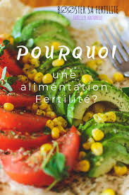 Epingle Sur Alimentation Fertilite