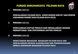 April 2, 2016, 7:13 a.m. Ppt Taklimat Latihan Kepada Penyelia Pusat Mengundi Ppm Suruhanjaya Pilihan Raya Malaysia Powerpoint Presentation Id 1420264