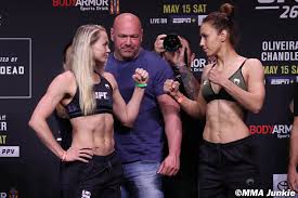 Лучшие моменты и результаты ufc 262 oliveira vs. E Oiwknbfceopm