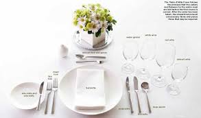Posts About Table Settings On Pauli Antoine Table Settings Table Set Up Table