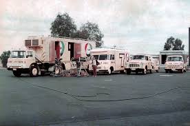 Image result for Gray 1971 Fleet