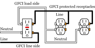 Ls400 1995 (ucf20) wiring diagrams. Schema Generator Wiring Diagram Gfi Schematics Full Hd Modessaisland Kinggo Fr