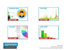 Ppt How To Use Zoomcharts Pie Chart Donut One Level