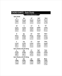 Complete with open and bar chords, chord and scale formulas, popular scales and modes, circle of fourths and fifths, and fretboard notes. Full Guitar Chord Chart Pdf Sheet And Chords Collection