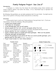 family pedigree project