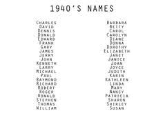 Maybe you would like to learn more about one of these? 730 Character Names Ideas Character Names Names Baby Names