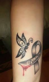 Butterfly Color Changing Diabetic Tattoo Ink Trends Health Tattoo Euphoria Tattoo Tattoos