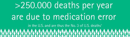 Medical errors reporting system about us; Medication Errors In Chemotherapy