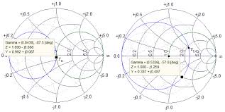 Designing And Simulation Of Lna Using Ltspice And Matlab