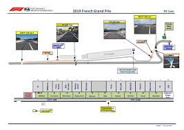 Circuit chiefs have been in they came back to me with a completely new track layout which was not paul ricard at all, he told motorsport.com. Pitlane Layout French Gp 2019 Formula1