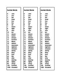 Number Words Bookmarks Math Folders Number Words Learning Math