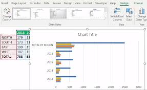 Clustered Bar Chart In Excel How To Create Clustered Bar