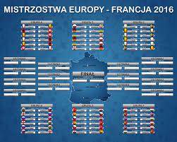 Kiedy odbędą się mecze grupy a, b, c, d, e i f na mistrzostwach europy 2021? Kalendarz Kibica Co Gdzie I Kiedy Na Euro Wiadomosci Com