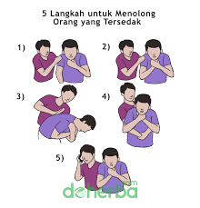 Cara mengatasi sesak napas saat hamil. Cara Mengatasi Sesak Nafas Karena Tersedak Deherba Com
