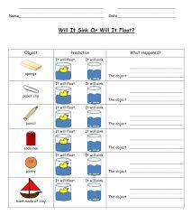 Teacher asks students what the terms sink, float, and prediction means to them. Pin On Best Misc Education Resources