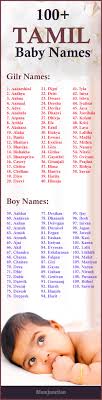 There are many synonyms of recited which include abater, address, answer, chant, communicate, convey, declaim, delineate, deliver, describe, detail, discourse, dramatize, enact. Aqiqah Meaning In Tamil