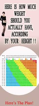 Pin On Excercise