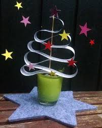 Ikea Massband Hack Upcycling In Der Weihnachtszeit Weihnachtszeit Gemutliche Weihnachten Upcycling