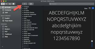 Google fonts are free to use, and have more than 1000 fonts to choose from. Why Use Google Fonts In Your Presentation Present Better