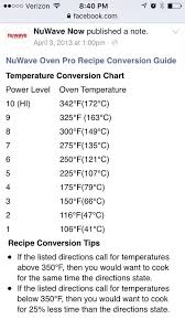 nuwave conversion chart nuwave nuwave oven recipes