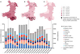 We did not find results for: Rapid Implementation Of Mobile Technology For Real Time Epidemiology Of Covid 19 Science