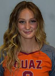 2022 Women's Volleyball Roster