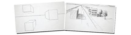 Create your own surrealistic one point perspective landscape. One Point Perspective Linear Perspective