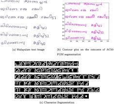 We did not find results for: On Developing Handwritten Character Image Database For Malayalam Language Script Sciencedirect