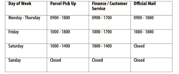 Additionally the privacy policy for. Ramstein Northside Post Office Changes Hours Kaiserslautern American