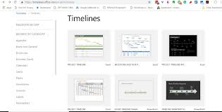 Download crime powerpoint templates (ppt) and google slides themes to create awesome presentations. How To Use An Excel Timeline Template
