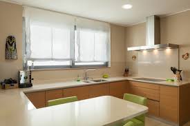 Arrange your kitchen layout around the peninsula to meet lifestyle needs and personal preferences. Homebliss The Hippest Community For Home Interiors And Design