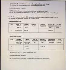 Acid base titration computer simulation chemdemos. Zulu Acid Base Titration Worksheet To Be Completed Chegg Com