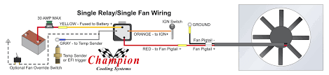 Kenwood model kdc 152 wiring diagram kenworth t300 trailer wiring diagram kenwood subwoofer wiring diagrams kenworth allison 2000 series wiring diagram kenworth w900 light wiring schematic kenworth engine wiring diagram key switch wire harness to ninja zx7r. Wiring Diagram Engine Fan