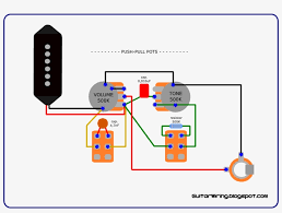 For les pauls and similar guitars, the most reasonable switching solution is to replace all four stock controls with push/pull or push/push. The Guitar Wiring Blog Gibson Les Paul Junior Wiring Diagram Png Image Transparent Png Free Download On Seekpng