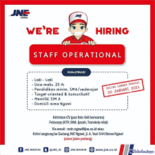 Lokertani.com lowongan kerja pertanian ingin pasang loker? Lowongan Kerja Full Time Januari 2021