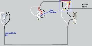 Pin On Diagram