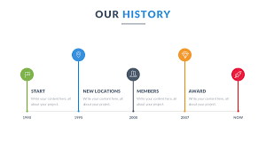 We did not find results for: Free Timeline Keynote Template Free Presentation Keynote Theme