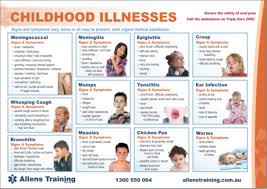 41 perspicuous illness chart child care